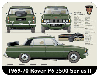 Rover P6 3500 (Series II) 1970-77 Place Mat, Medium